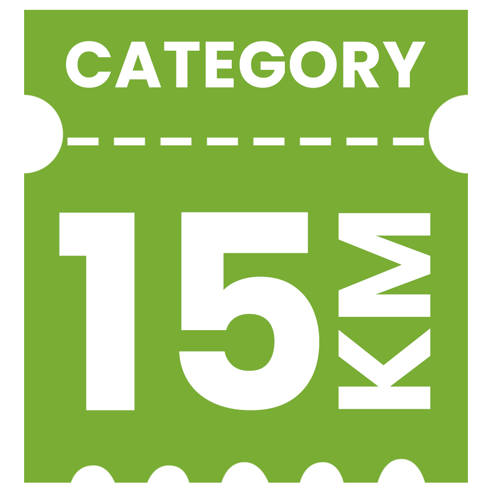Kategori 15K