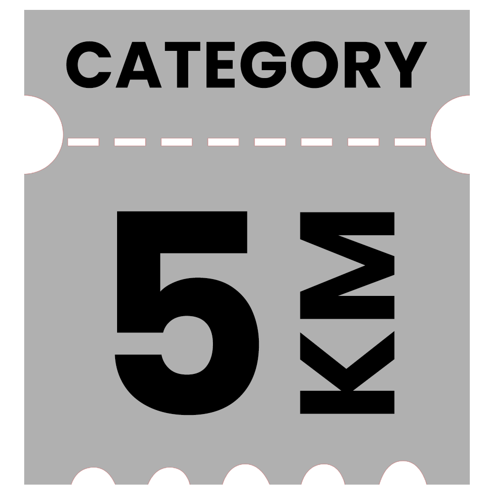 Kategori 5K